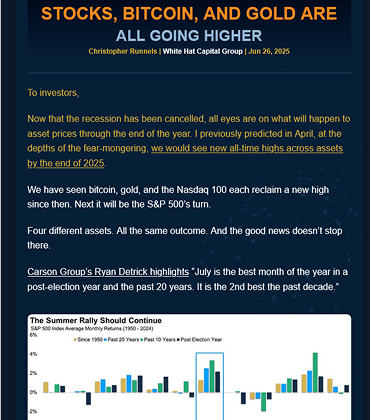 HTML Email Newsletter